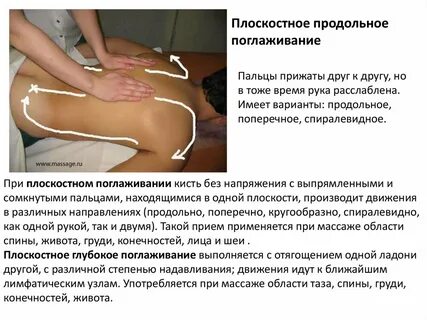 Массаж приемы техника выполнения