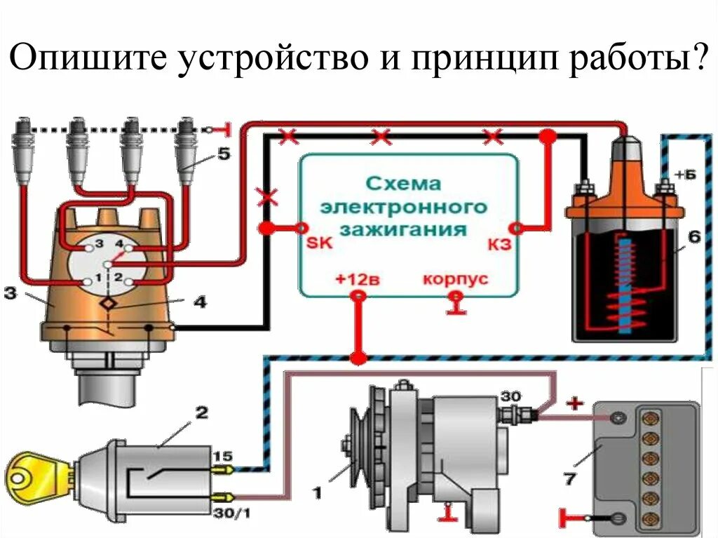 Какое зажигание 10