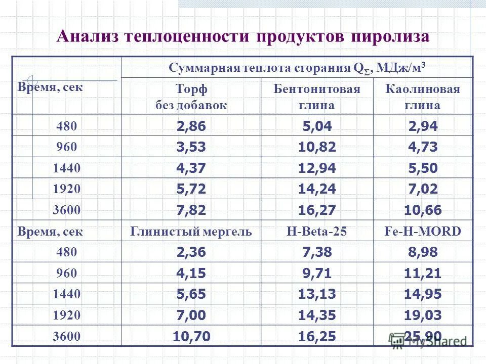 маршрут автобуса озерск кыштым. расписание маршруток озерск новогорный. расписание маршруток озерск кыштым. расписание маршруток кыштым. расписание автобусов озерск новогорный.
