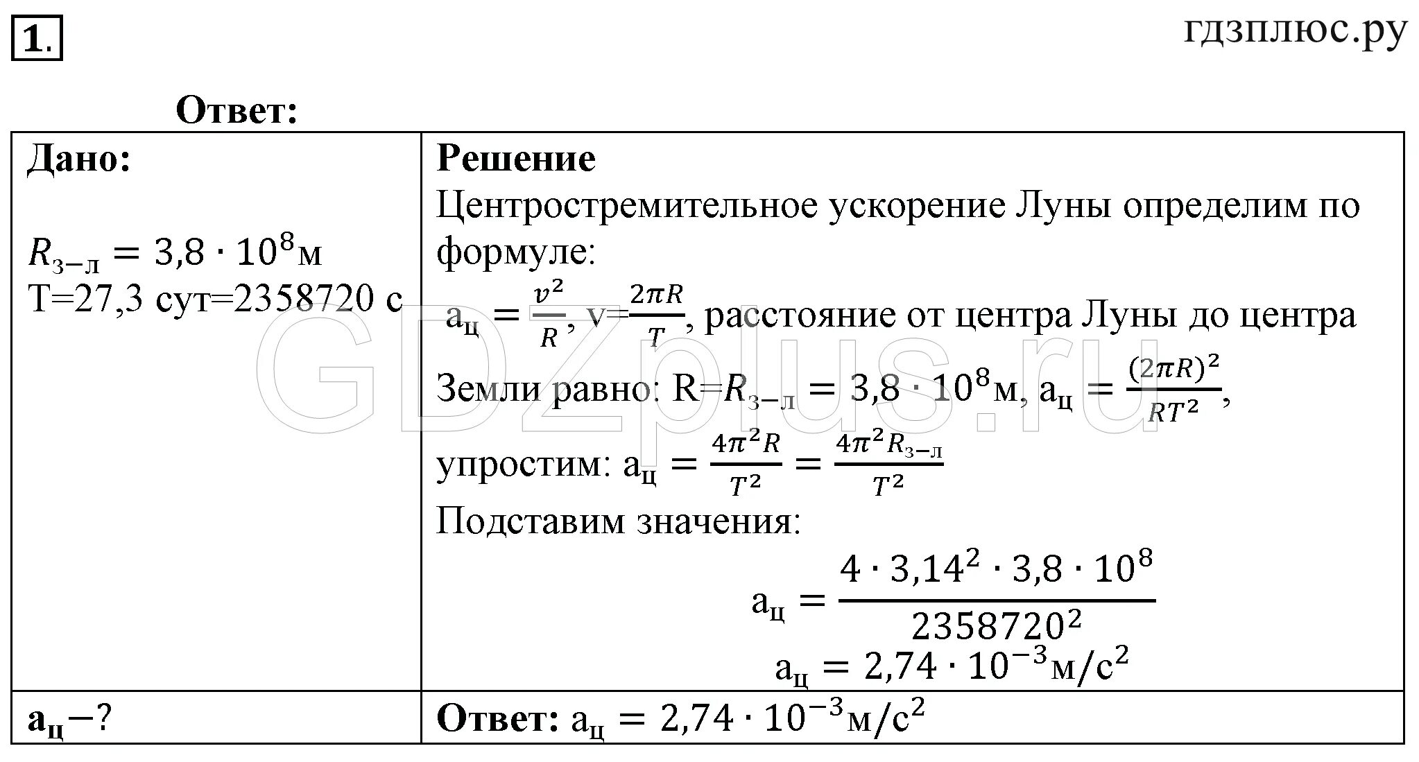 Центростремительное ускорение Луны. Физика 9 класс перышкин. Гдз по физике пёрышкин. Центростремительное ускорение физика.