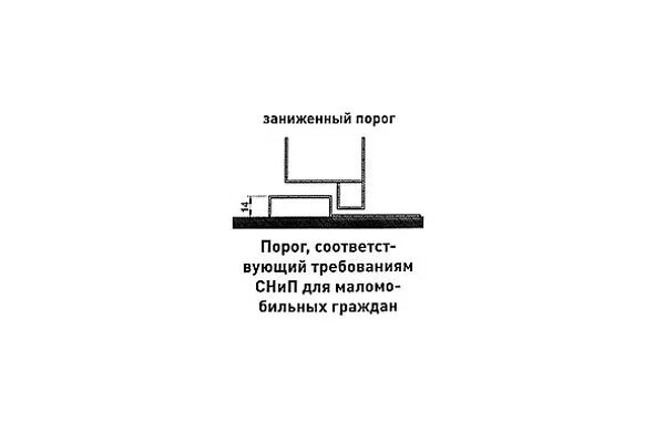 Порог госдуму. Высота порога противопожарной двери. Выкидной порог к противопожарной двери. Порог на противопожарной двери нормы. Порог 14 мм для противопожарных дверей схема.