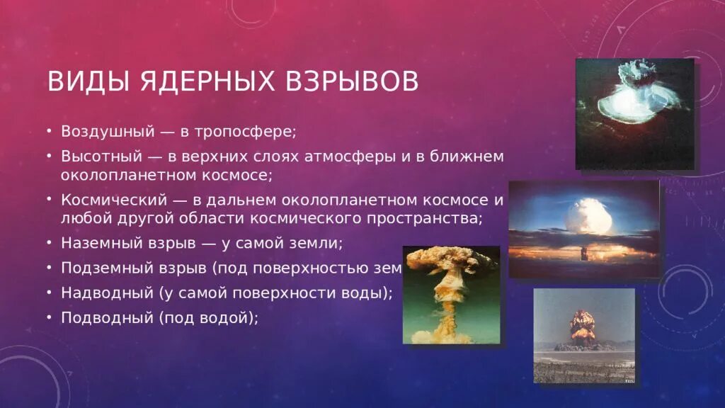 Типы ядерных взрывов. Виды ядерных взрывов воздушный. Виды ядерных взрывов воздушный — в тропосфере. Поражающие факторы ядерного взрыва в космосе. Назовите виды ядерных взрывов.