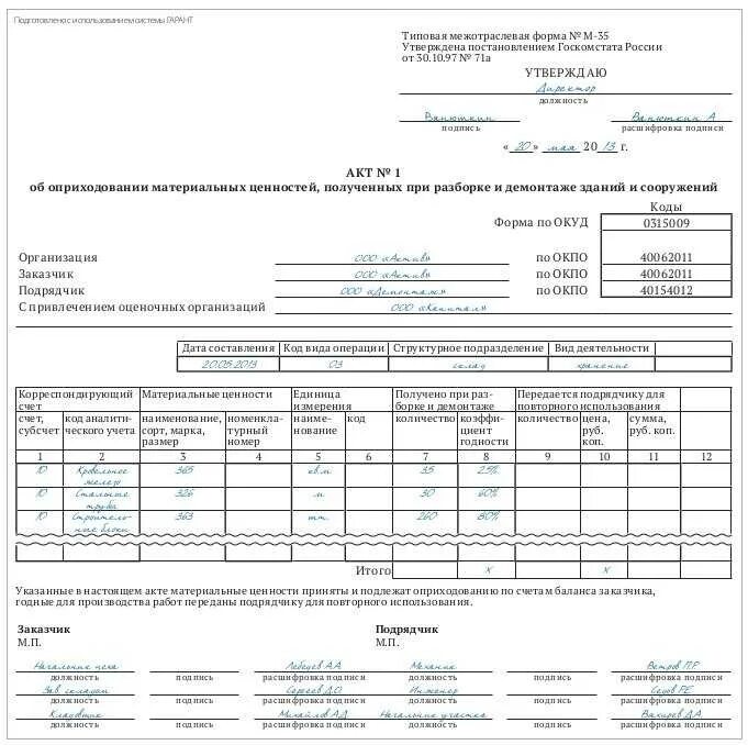 Акт оприходования материальных ценностей образец. Форма м-35 акт об оприходовании материальных ценностей. Акт списания лома образец. Акт списания металла на металлолом. Списание основного средства металлоломом