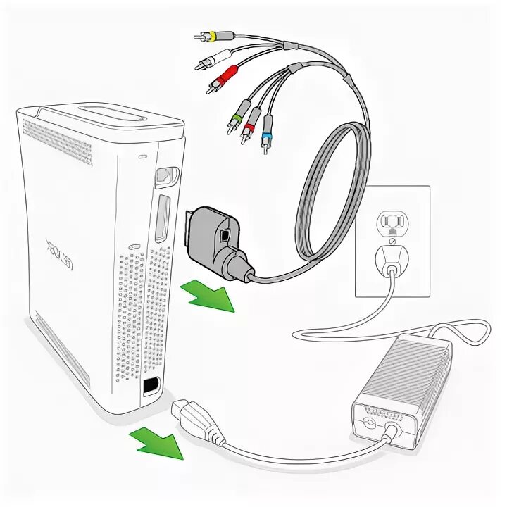 Подключить xbox s к пк. Подключить Xbox 360. Подключить хбокс 360 к компьютеру. Xbox 360 подключить колонки. Схема подключения Икс бокс 360.