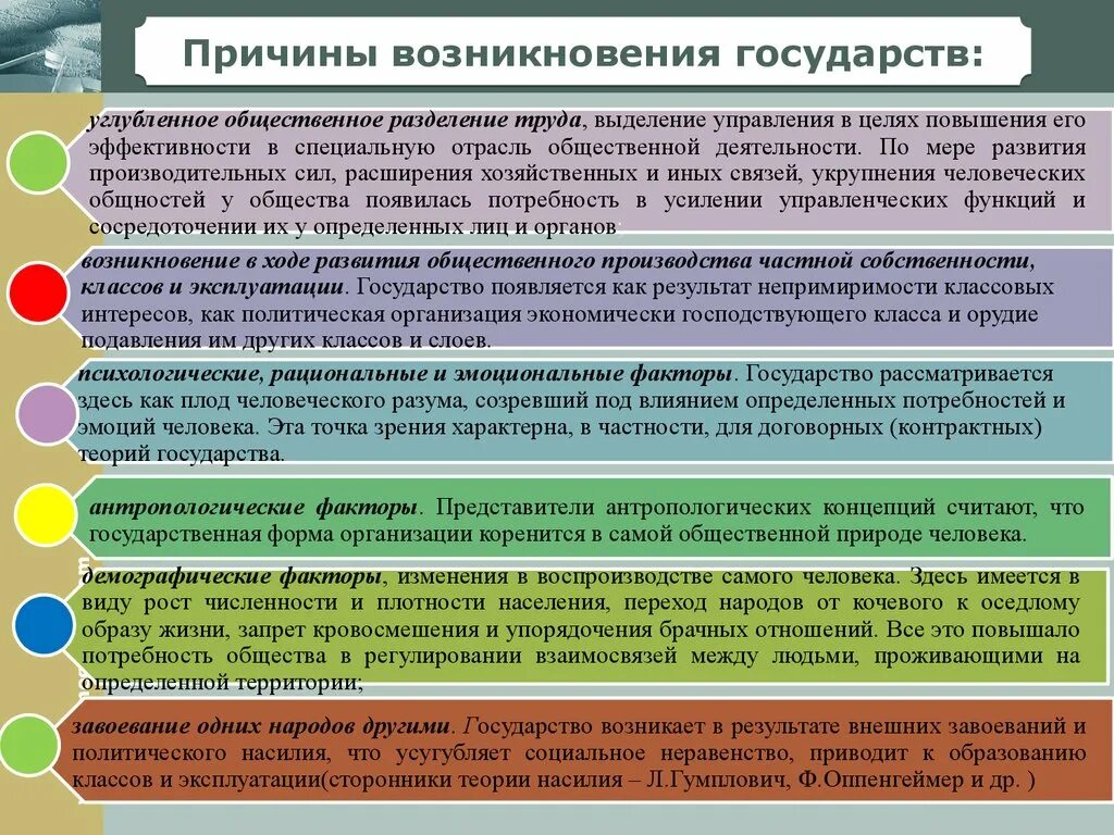 Теория по теме государство. Причины возникновения государства. Факторы возникновения государства. Причины появления государства. Причины возникновения госу.