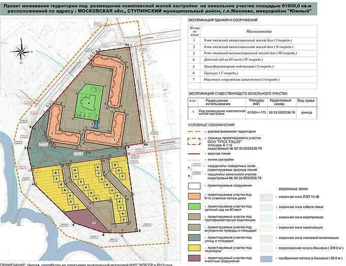 Схема санитарно защитной зоны. Условные обозначения зонирования территории. Охранные зоны территории. Охранная зона ливневой канализации нормы. Санитарно-защитная зона канализационных сетей.