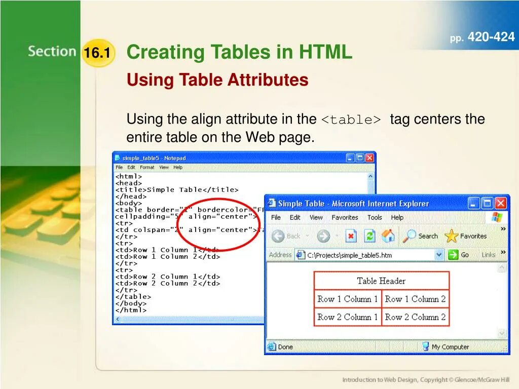 Create attribute. Create Tables in html. Html how to create a Table. Тег Table. Html Row column.
