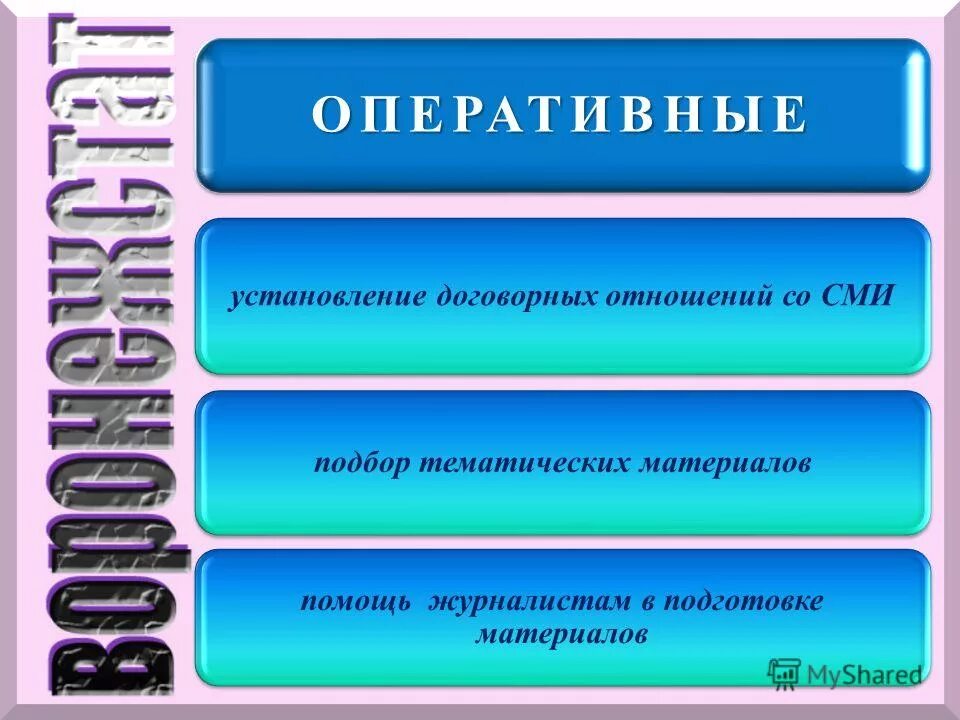 установление договорных отношений