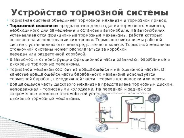 Какая ступень торможения при проверке действия тормозов. Общая схема тормозной системы автомобиля. Система торможения принцип работы. Устройство и принцип работы тормозов. Типы приводов тормозной системы.