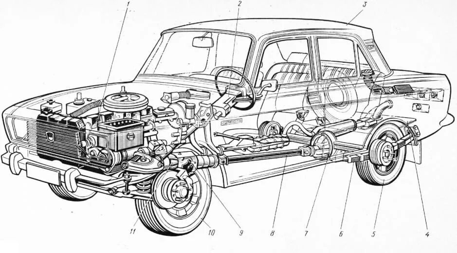 Основные части автомобиля двигатель кузов и шасси. Схема авто. Конструкция автомобиля. Схема автомобиля в разрезе.