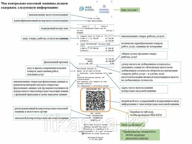 Кассовый чек система налогообложения образец. Какие есть реквизиты чека. Номер фискального накопителя в чеке. Кассовый чек. Чек контрольно-кассовой машины.