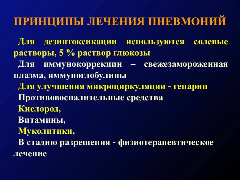 Помощь при воспалении