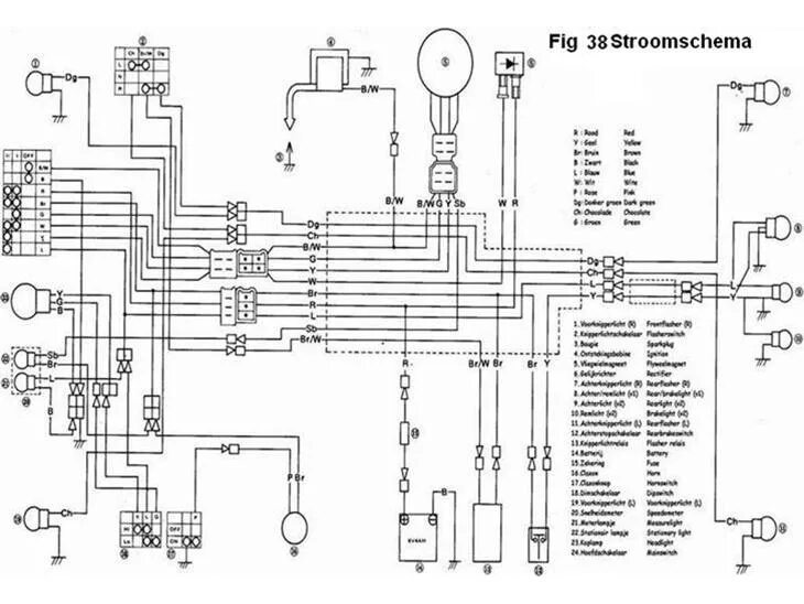 Инструкция по ремонту электрооборудования Yamaha Jog