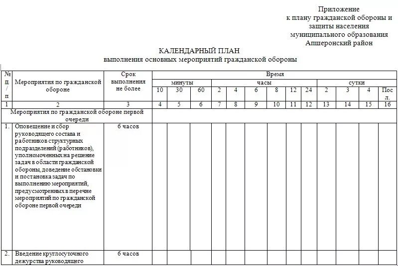 Образец план мероприятии по го. Календарный план по го и ЧС на предприятии. Календарный план выполнения мероприятий гражданской обороны. Календарный план гражданской обороны организации пример. План мероприятий по гражданской обороне в организации образец.