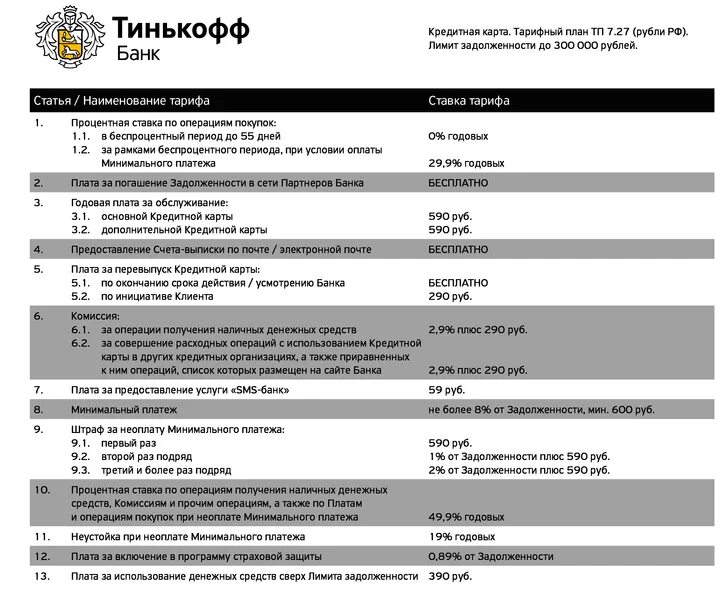 Снять средства тинькофф. Тариф кредитной карты тинькофф. проценты по кредитной карте тинькофф. тинькофф снятие наличных с кредитной. тинькофф банк процентная ставка.