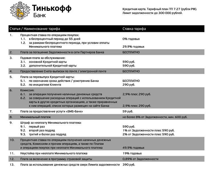 Тариф 3.1 тинькофф. Тариф кредитной карты тинькофф. Проценты по кредитной карте тинькофф. Кредитная карта тинькофф снятие наличных процент.