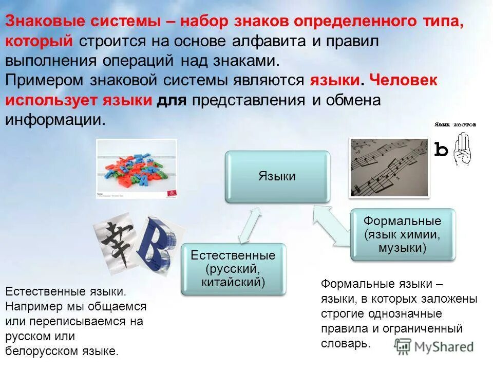 Презентация знаковая система языка