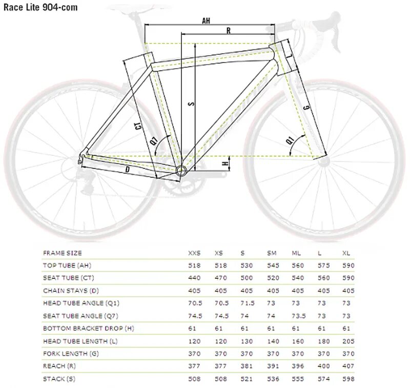 Размер рамы Merida Crossway. Merida размер рамы 18,5. Ростовка велосипедов Мерида. Габариты рамы Merida Silex 400 m.