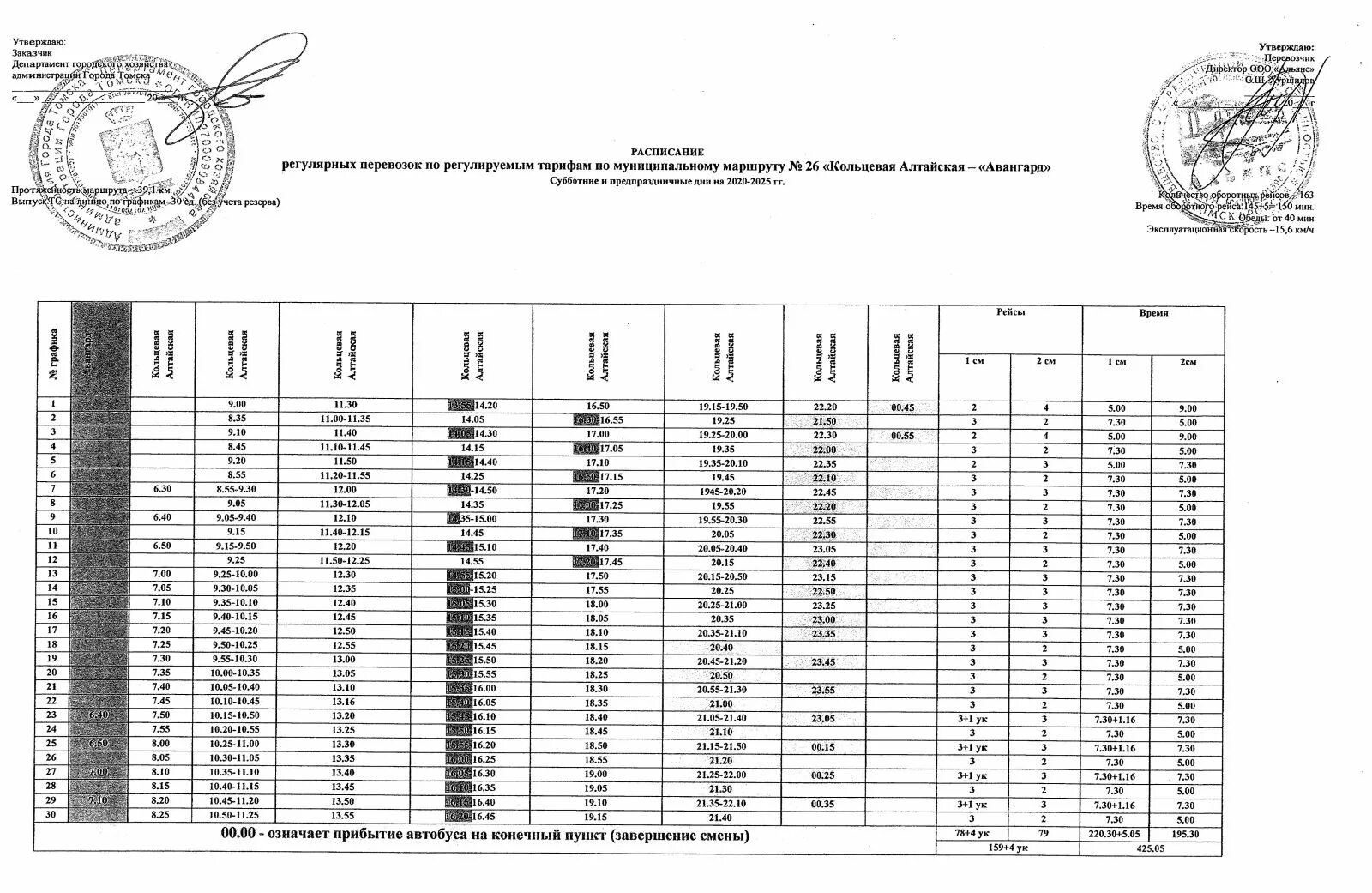 Расписание 63 автобуса пермь на сегодня. Автобус 63 расписание. Расписание 63 маршрута Нижний Новгород. Расписание 63 автобуса Самара. 63 Автобус Екатеринбург расписание.