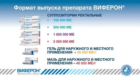 Виферон свечи для детей 1 год дозировка