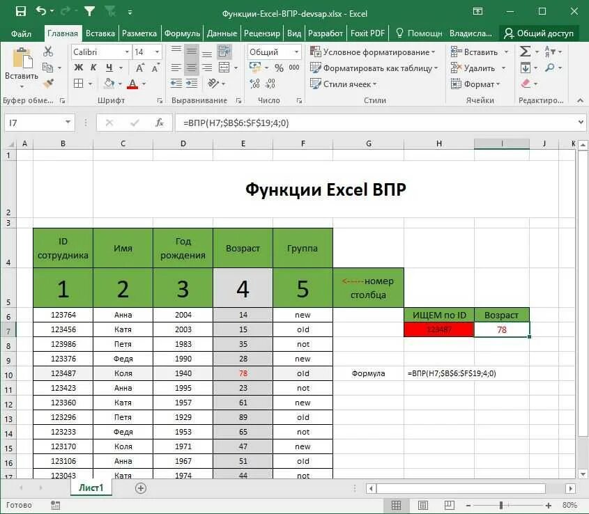 Функция условиями в excel примеры. Формула ВПР В экселе. ВПР функция эксель для чайников. Эксель функция ВПР пример. Функции таблицы эксель.