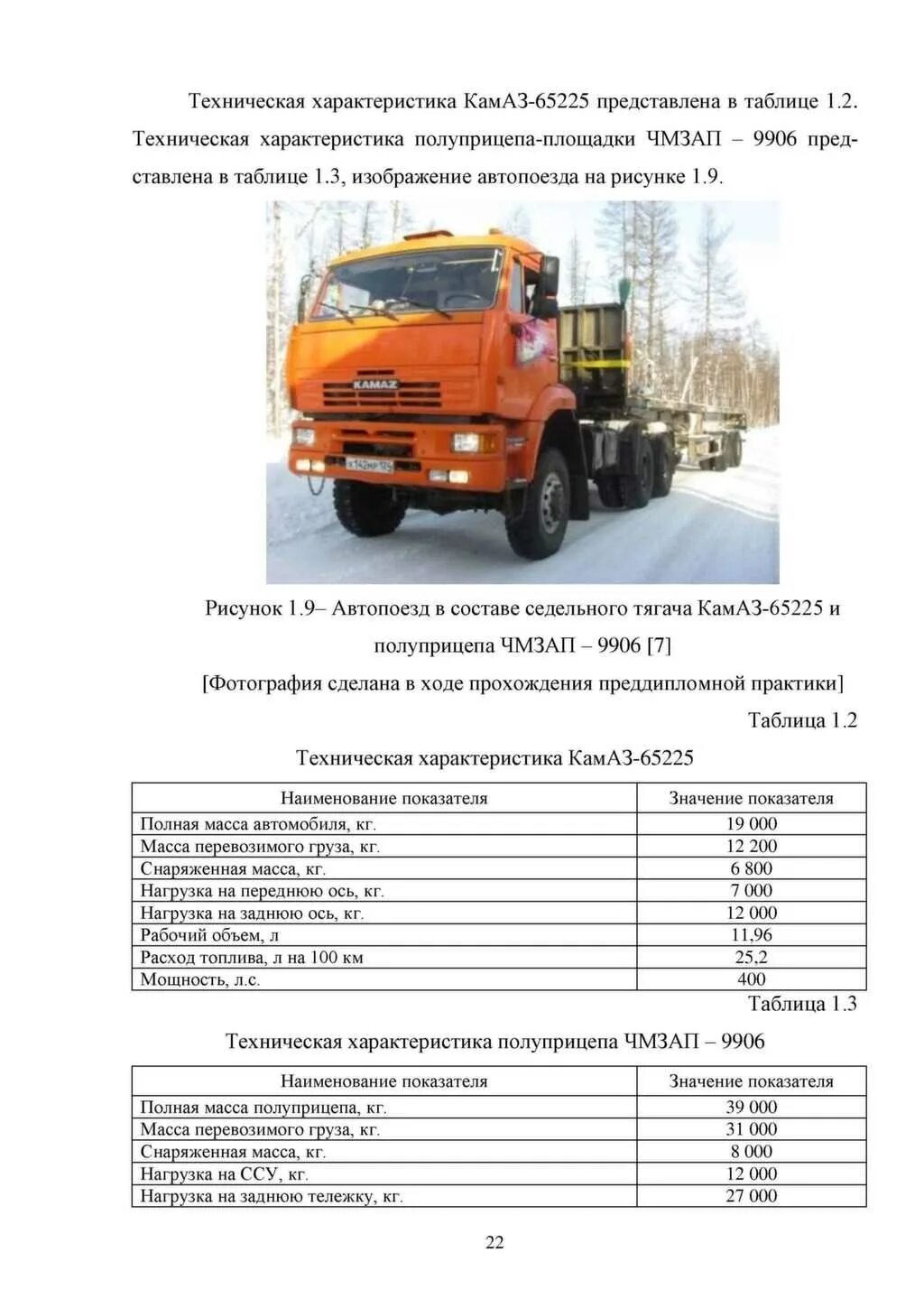 Камаз 65116 габариты. Камаз 4350 ттх технические характеристики. Высота седла камаз 6460. Ттх камаз 65115 самосвал. Камаз 6460 технические характеристики.