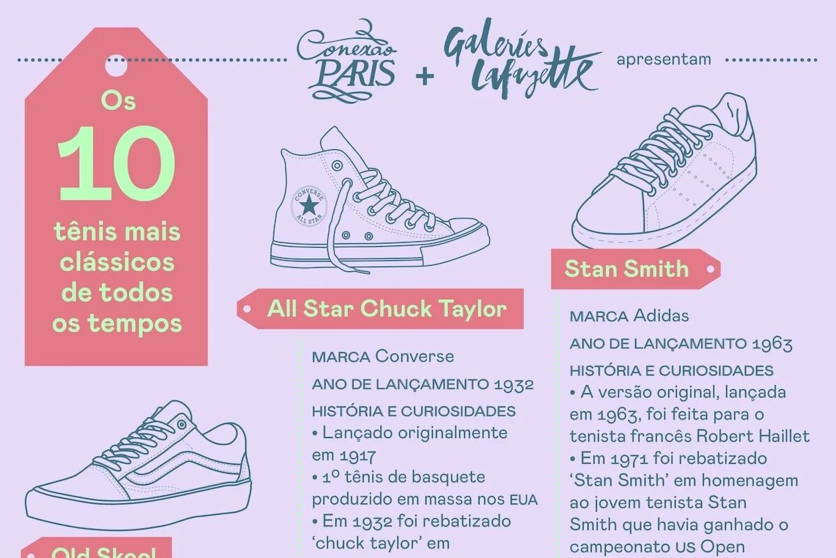 Стэн Смит Размерная сетка. Stan Smith Размерная сетка. Стэн Смит надпись на язычке. Из чего состоят Стэн смиты. Stan перевод на русский