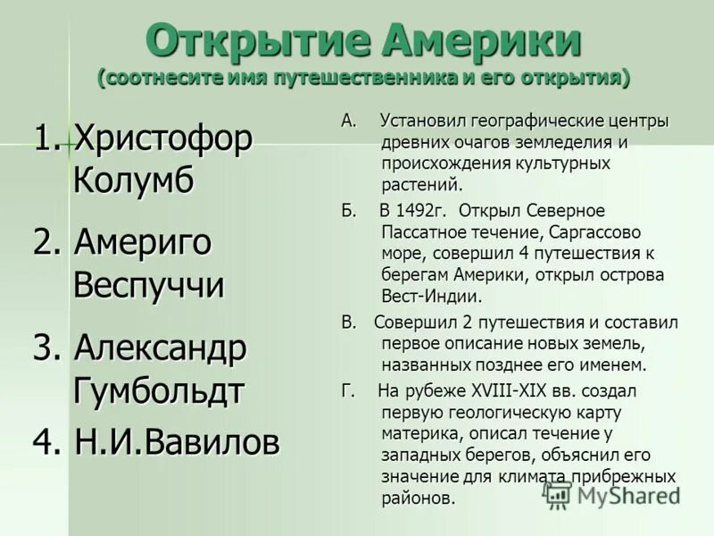 Хронологическая таблица важнейших географических открытий и путешествий (связанн