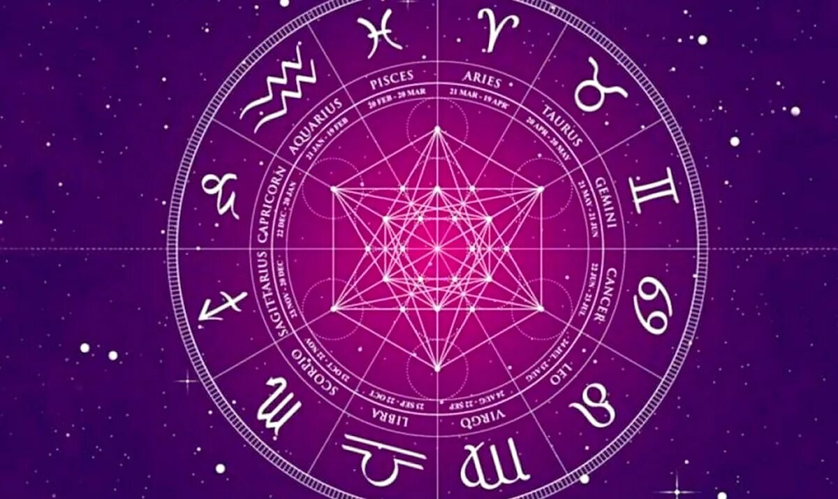 Декабрь гороскоп. Астрология знаки зодиака. Астрология. Зодиак 2022. Знаки зодиака.