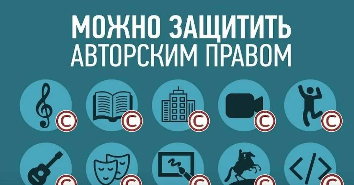 Объекты охраны авторским правом. Инфографика авторское право. Авторское право. Защита авторских прав в интернете.