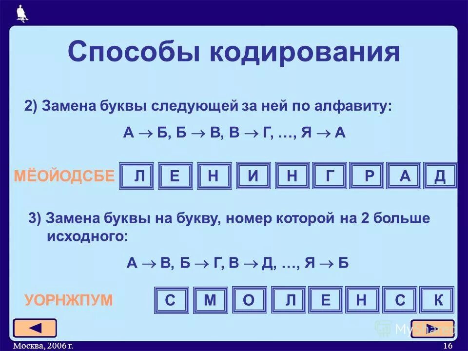Заменить букву на следующую в алфавите. Шифр замены. Алфавит зная что каждая буква исходного текста заменяется третьей. Заменить букву на следующую в алфавите. Порядковый номер букв в кодировках.