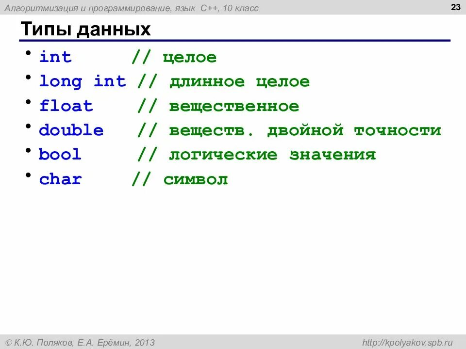 Виды int. Типы данных в языках программирования. Числовой Тип данных в программировании. Типы данных в программировании с++. Типы переменных в си Шарп.