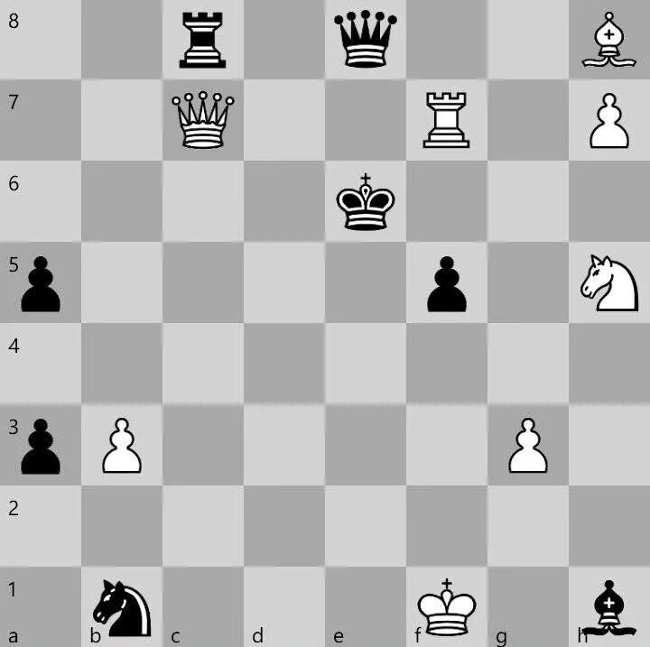 Как выиграть партию в шахматы. Тактика в шахматах для выигрыша. ходы в шахматах для выигрыша. выигрышные ходы в шахматах. выиграл в шахматы.