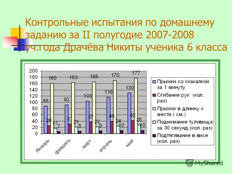 контрольные испытания это. контрольные испытания это. контрольные испытания это. задачи контрольных испытаний. контрольные испытания.