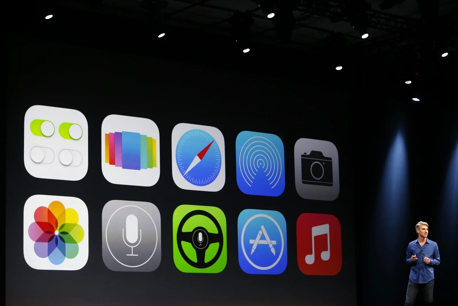 What s new for apple. Эпл айос. операционная система айфона. apple ios операционная система. мобильные операционные системы ios.
