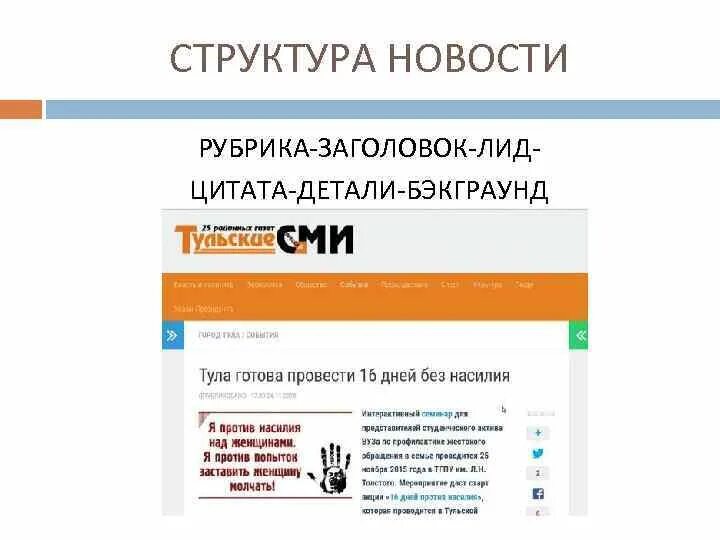 Заголовок лид. Структура статьи заголовок лид. лид в журналистике. структура новости в журналистике.