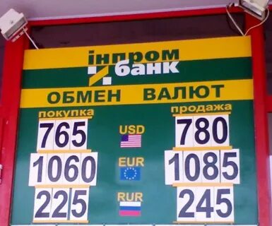 Центр обмена скв курс валют