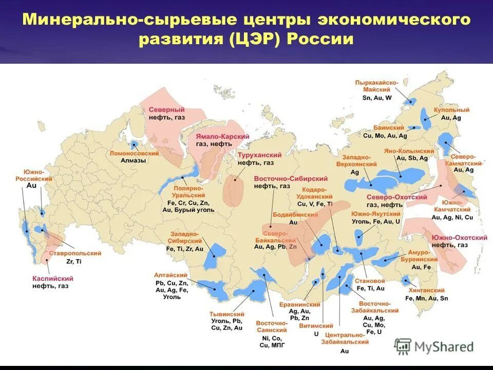 Экономические центры россии. Минерально-сырьевые центры. Минерально сырьевая база. Главные топливно-сырьевые базы России. Минерально-сырьевые ресурсы.