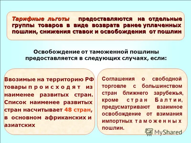 Воспитывает одна льготы. Тарифные льготы и преференции. Тарифные льготы товары. Тарифные льготы и преференции различия. Классификация тарифных льгот.