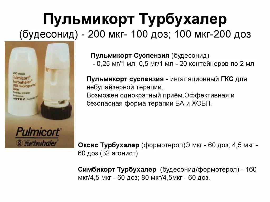 Как разбавлять пульмикорт с физраствором детям. Пульмикорт Турбухалер 200мкг. Будесонид пульмикорт Турбухалер 200 мкг. Пульмикорт 200 мкг 100 доз. Пульмикорт Турбухалер пор д/инг доз 200мкг 100доз.