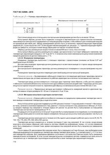 Категория сейсмостойкости нп 031