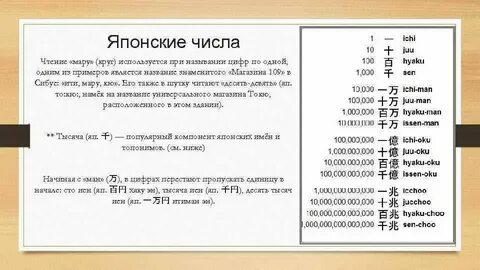 Число года япония