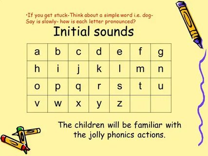 Sounds around us