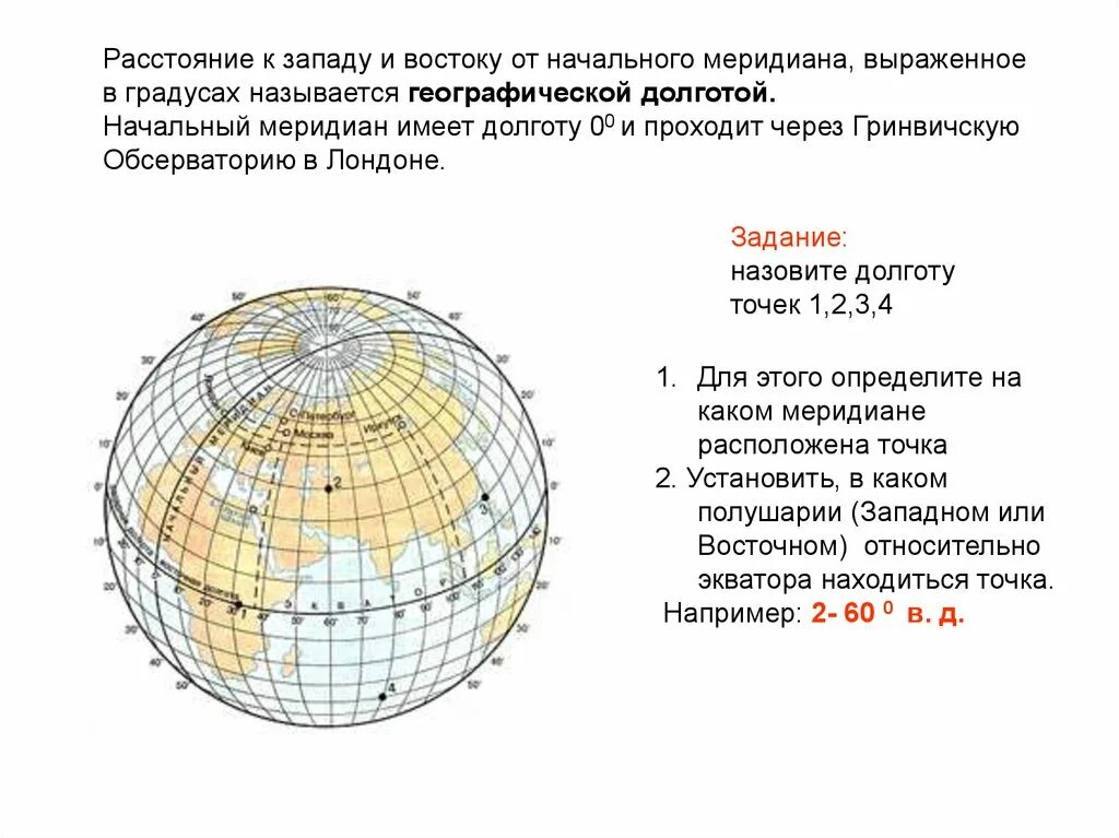 Гринвичская обсерватория меридиан. Гринвичский меридиан часовые пояса. Меридианы и часовые пояса. Гринвичский меридиан на карте полушарий. Нулевой пояс.