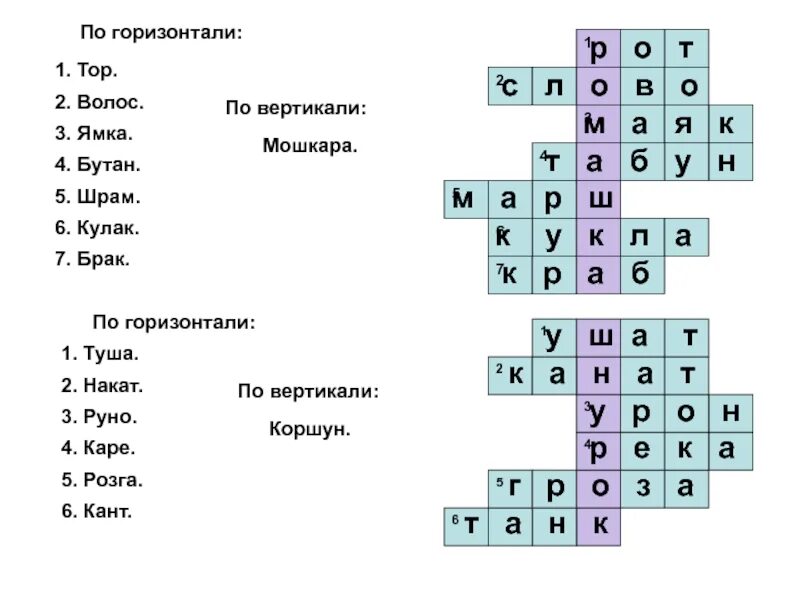 Кроссворд на тему синонимы антонимы омонимы. Кроссворд на тему антонимы. Кроссворд по горизонтали и по вертикали. Кроссворд по теме синонимы и антонимы. Кроссворд синонимы 2 класс