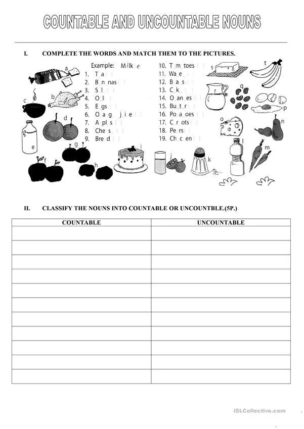 Countable and uncountable nouns banana. Countable and uncountable nouns задания. countable and uncountable задания. countable and uncountable nouns упражнения. countable uncountable for kids.