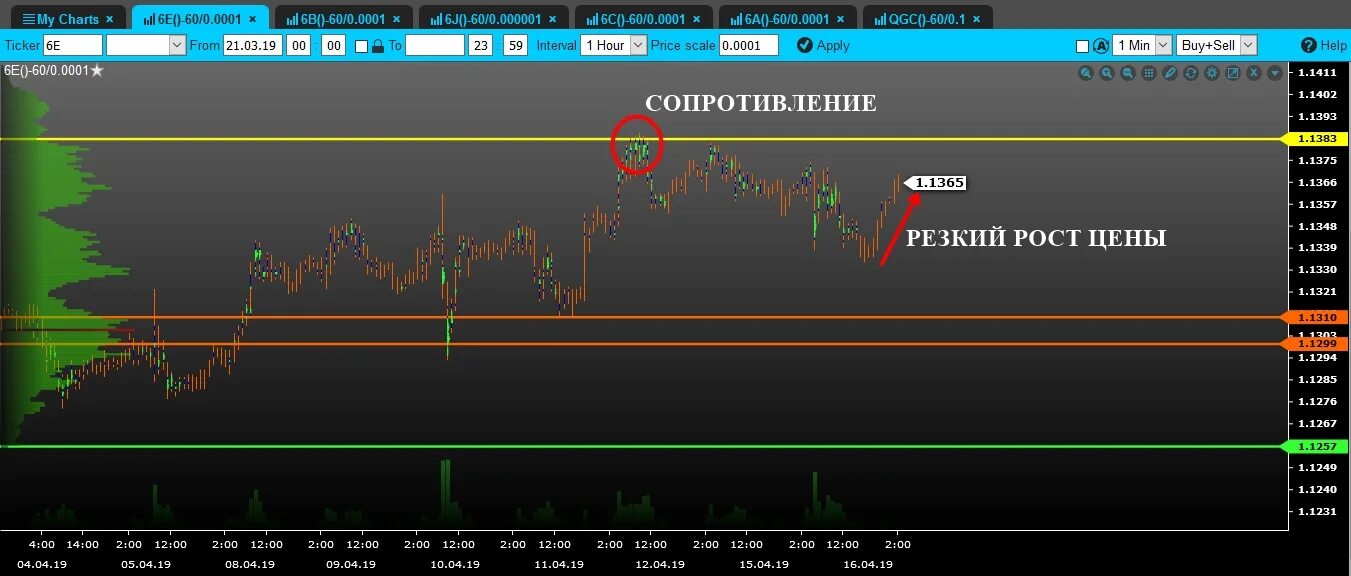 Icmarkets com