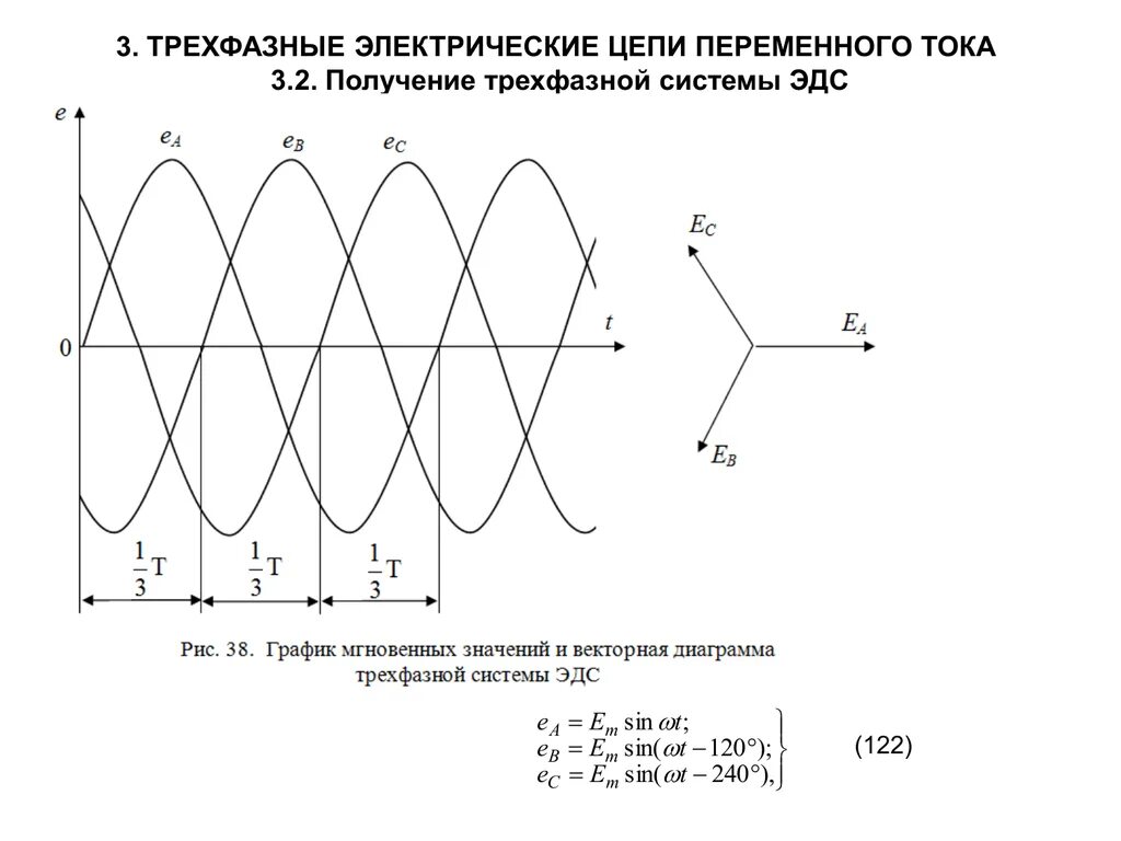 График трехфазного переменного тока. Схема трехфазной цепи переменного тока. Трехфазное напряжение переменного тока. 3 Фазный ток схема. Частота трехфазного напряжения