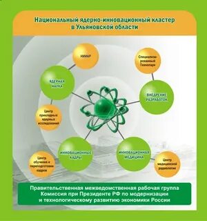 Научный кластер
