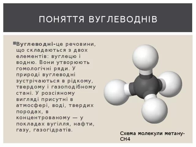 Молекулы метана ch4. Вуглеводнів. Етиленовий вуглеводень масою 5.6 г.